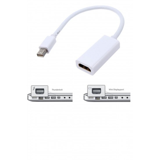 Maxgo 2033 Mini Displayport To Hdmi Dönüştürücü Mini Dp Hdmi Mini Display In Hdmi Out Converter Thunderbolt