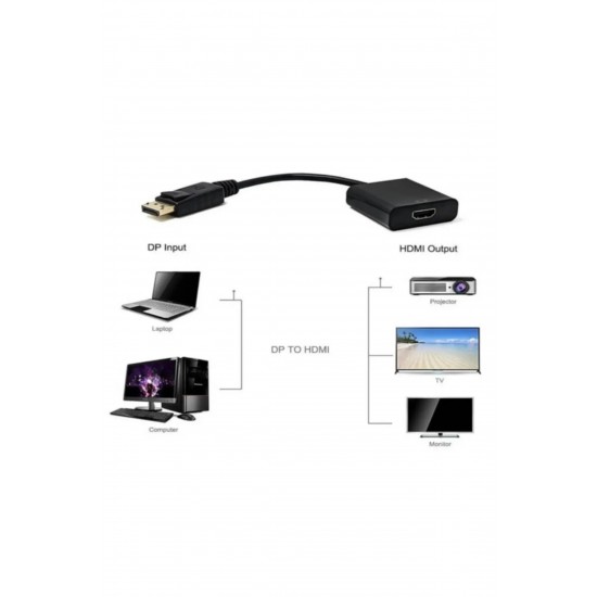 MAXGO 2038 Displayport To HDMI Çevirici Dönüştürücü Adaptör Kablosu