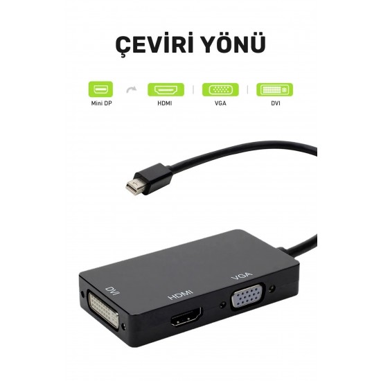 MAXGO Mini Displayport To Hdmi Dvi Vga Kablo Çevirici Dönüştürücü Thunderbolt BST-2106