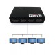 MAXGO 2142 4 Port Hdmi Çoklayıcı Splitter Switch Çoğaltıcı Çoklu Ekran