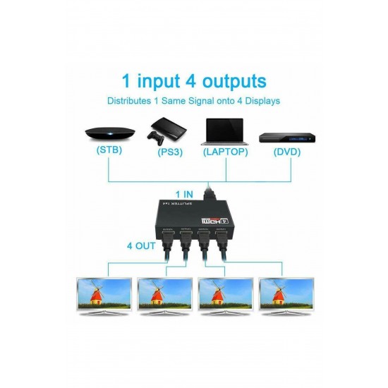 MAXGO 2142 4 Port Hdmi Çoklayıcı Splitter Switch Çoğaltıcı Çoklu Ekran